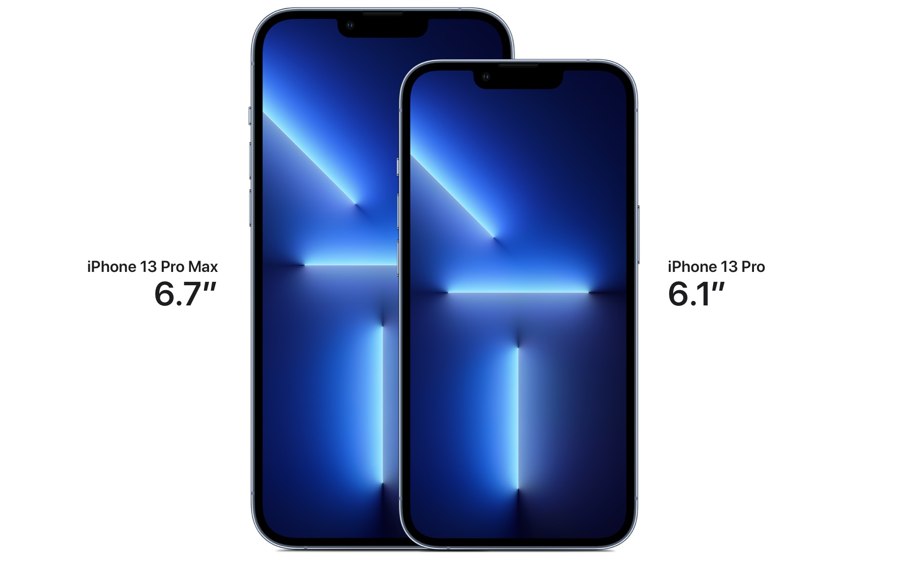 iphone 13 pro display sizes