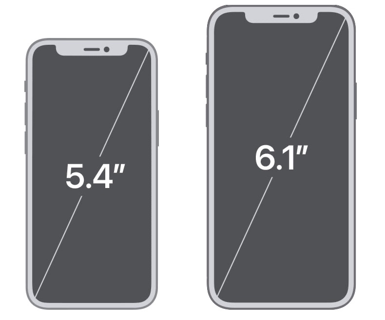 iphone12displaysizes