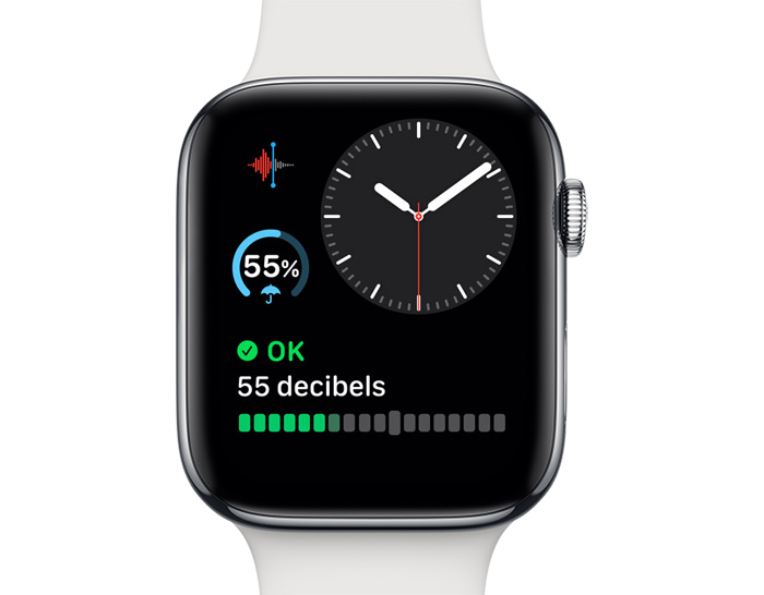 watchos6complications